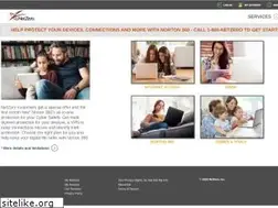 Sites similar to netzero.com