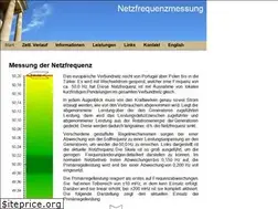 Sites similar to netzfrequenzmessung.de