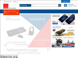 Sites similar to netzilla.ro
