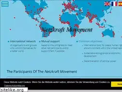 Sites similar to netzkraft.net