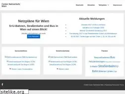 Sites similar to netzplanwien.at