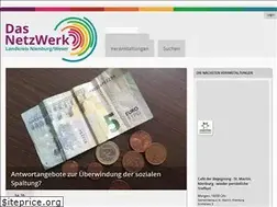 Sites similar to netzwerk-nienburg.de