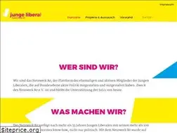 Sites similar to netzwerk80.de