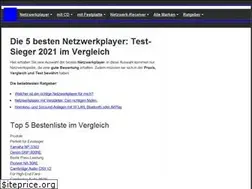 Sites similar to netzwerkplayer-vergleich.de
