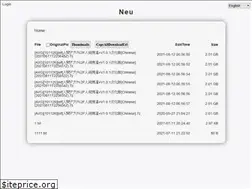 Sites similar to neu.pp.ua