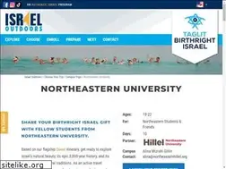 Sites similar to neu2israel.com