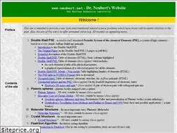 Sites similar to neubert.net