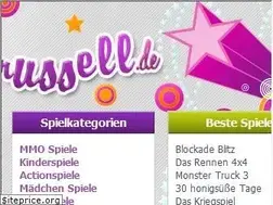 Sites similar to neueskarussell.de