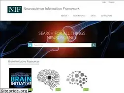 Sites similar to neuinfo.org