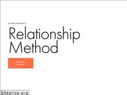 Sites similar to neumanmethod.com