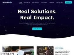 Sites similar to neuraflash.com