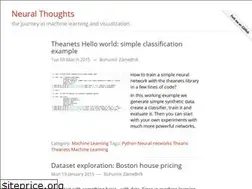 Sites similar to neural.cz