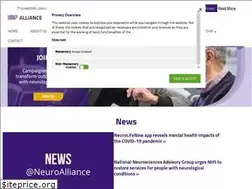 Sites similar to neural.org.uk