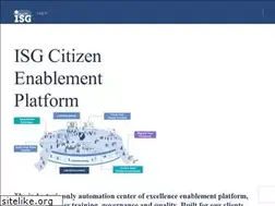 Sites similar to neuralify.com