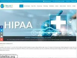Sites similar to neuralit.com