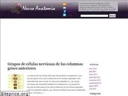 Sites similar to neuroanatomia.info