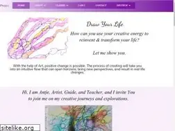 Sites similar to neuroartproject.net