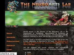 Sites similar to neuroarts.org