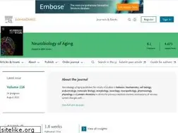 Sites similar to neurobiologyofaging.org
