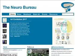 Sites similar to neurobureau.org