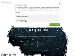 Sites similar to neurocatch.com