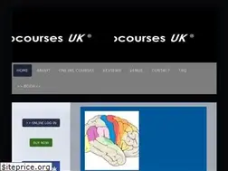 Sites similar to neurocourses.com