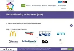 Sites similar to neurodiversity.com
