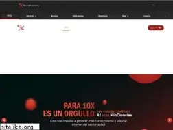 Sites similar to neuroeconomix.com