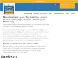 Sites similar to neurofeedback-institut.at