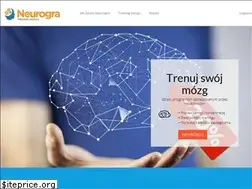 Sites similar to neurogra.pl