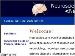 Sites similar to neuroguide.com