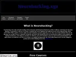 Sites similar to neurohacking.xyz