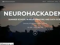Sites similar to neurohackweek.github.io
