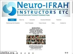 Sites similar to neuroifrahinstructors.com