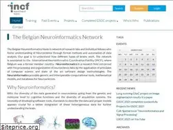Sites similar to neuroinformatics.be