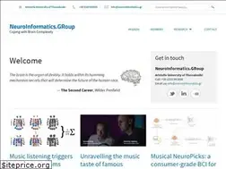 Sites similar to neuroinformatics.gr