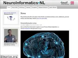 Sites similar to neuroinformatics.nl