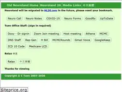 Sites similar to neuroland.com