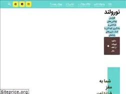 Sites similar to neurolandgame.com