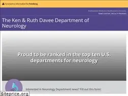 Sites similar to neurology.northwestern.edu
