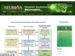 Sites similar to neurona.web.id