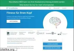 Sites similar to neuronation.de