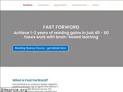 Sites similar to neuronlearning.com