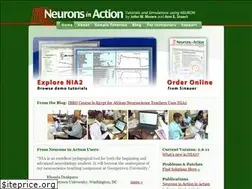 Sites similar to neuronsinaction.com