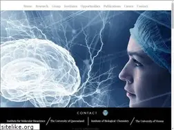 Sites similar to neuropeptidelab.com