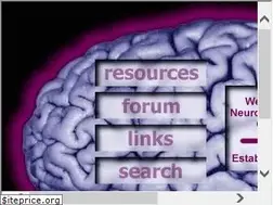 Sites similar to neuropsychologycentral.com