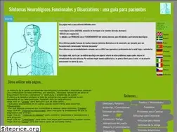 Sites similar to neurosintomas.org