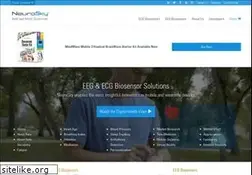 Sites similar to neurosky.com