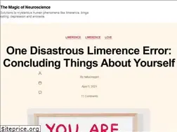 Sites similar to neurosparkle.com