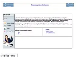 Sites similar to neurosurgeryschools.com